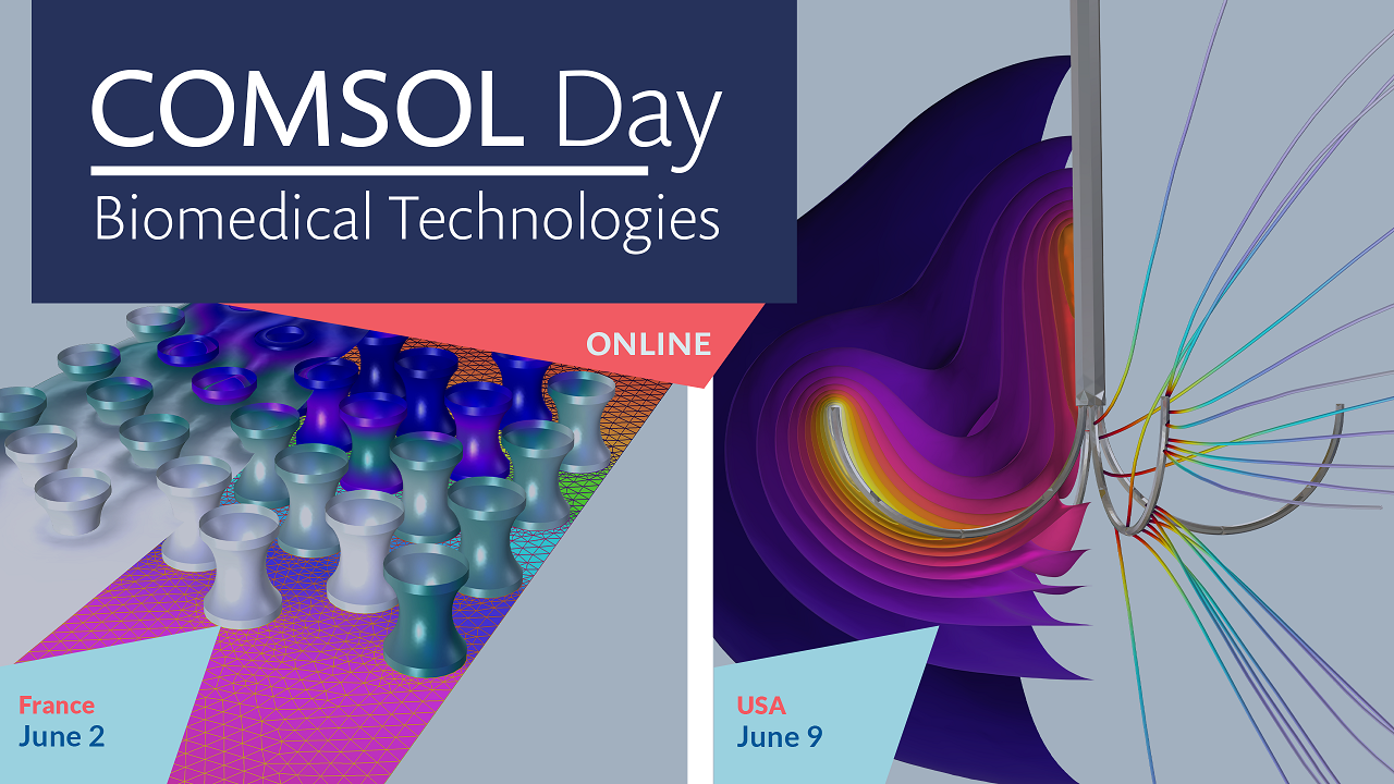Alt = Comsol Day的广告：分为两列的生物医学技术，6月2日的法国活动在左侧列出，并在右侧列出了6月9日的美国活动，并且均伴有Comsol软件中呈现的生物医学模型。