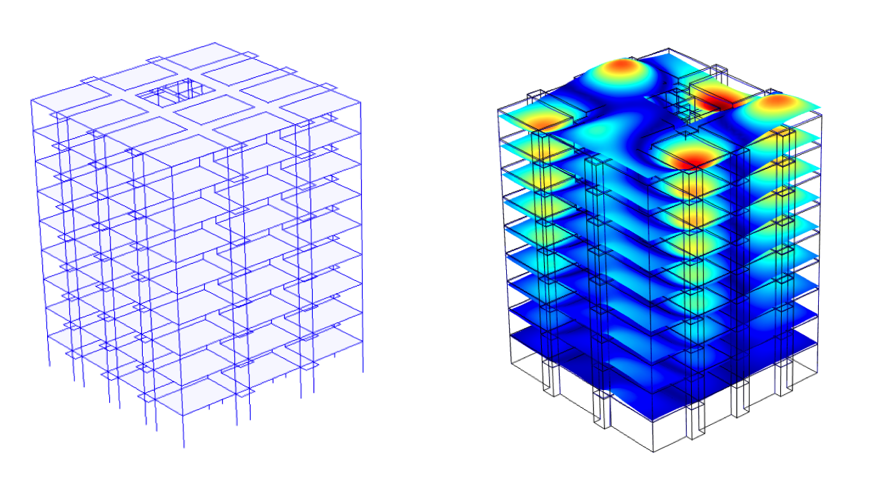 使用建模软件分析建筑物的结构动态响应。