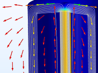 磁性换能器的详细视图显示了应力和磁场。