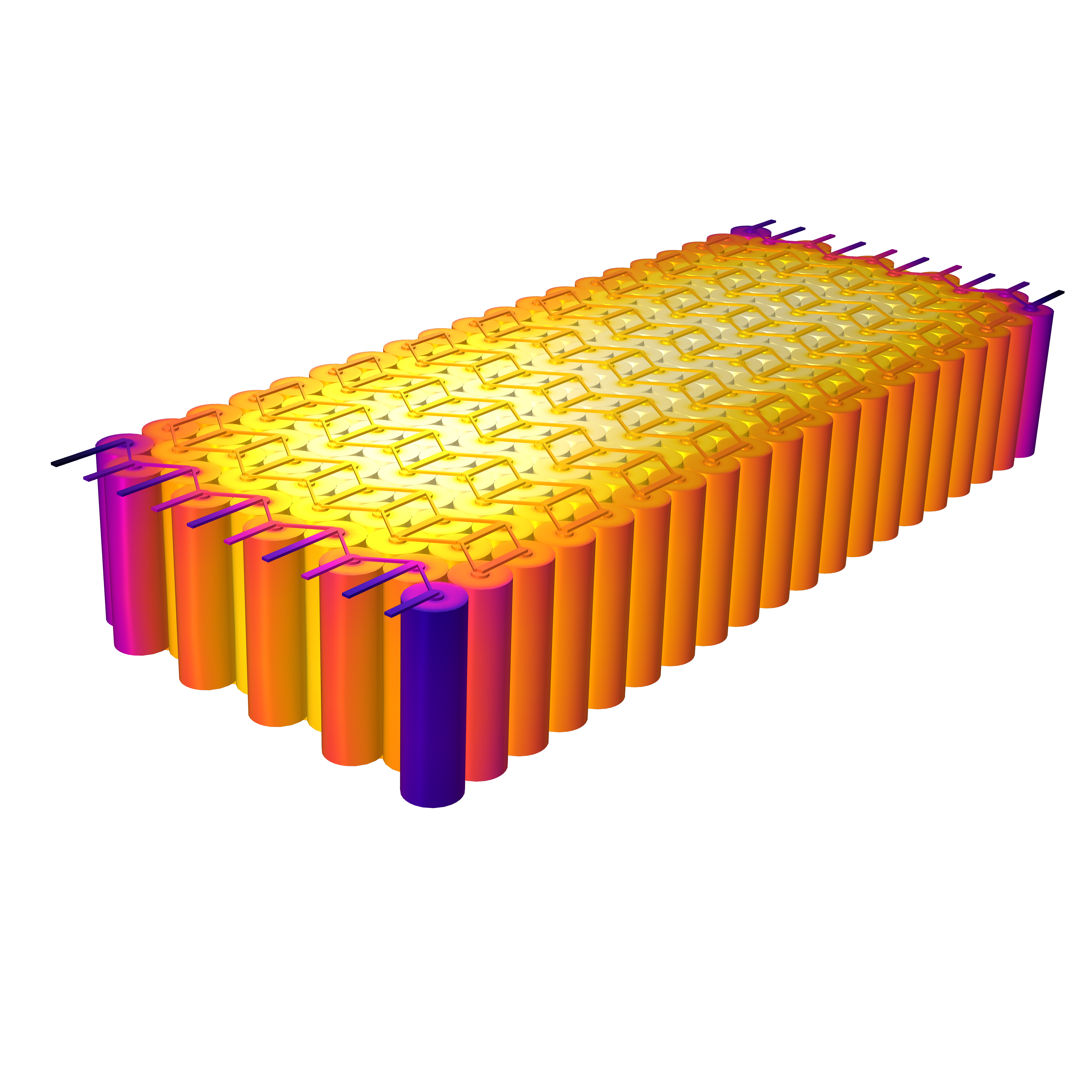 电池组型号，由200个电池组成，在热摄像头颜色桌上可视化。