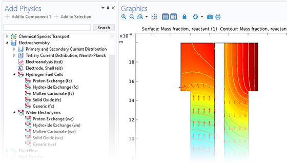 Comsol多物理UI的特写视图显示了彩虹中2D PEM模型的添加物理和图形窗口。