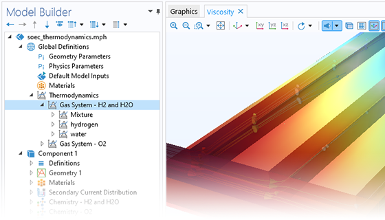 Comsol多物理UI的特写视图显示了彩虹中SOEC模型的模型构建器和图形窗口。