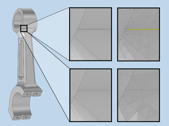 Sliver CAD几何形状的特写视图显示了修复前后网格的结果。