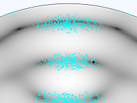 声音悬浮剂模型的特写视图显示了悬浮颗粒。