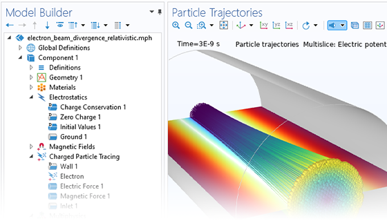 “模型”的写视图，“其中-电-粒子场-粒子场”节点节点；；；“图形”窗口窗口中模型模型。。。。。