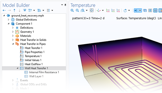“模型”的写视图，其中显示显示“壁传热”节点；“图形”窗口窗口显示地热。。。。