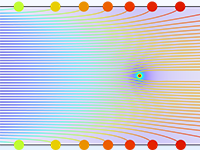静电脱水器模型的特写视图，显示了电场和颗粒轨迹。