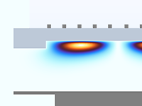 ICP反应器模型的特写视图显示吸收功率。