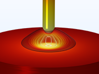 血浆直流电弧模型的特写视图显示温度。