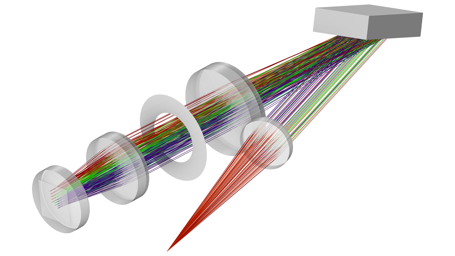 光谱仪模型显示了红色，绿色和蓝色的射线图。