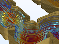 波导双流型模型的特写视图显示了电场和功率流。