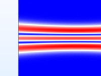 激光腔模型的特写视图显示了电场。