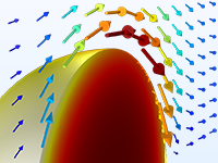 金纳米球模型的特写视图显示了光散射。