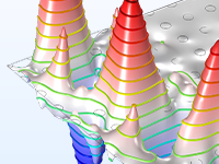 光子晶体模型的特写视图显示了电场。