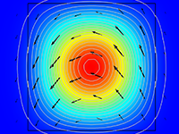 光子波导模型的特写视图显示了电场。