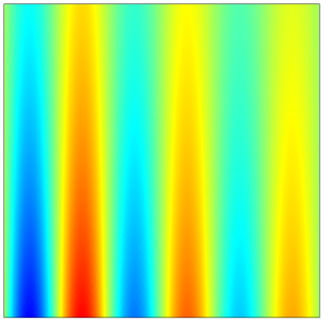 在XY平面上定义的样本数据的可视化，并用彩虹颜色表绘制。