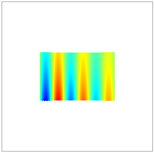 在较大的白色背景上的一小部分彩虹样品数据。