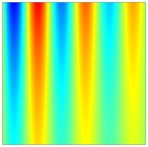 经过镜像变换后，在XY平面上绘制的样品数据，并用彩虹颜色表绘制。