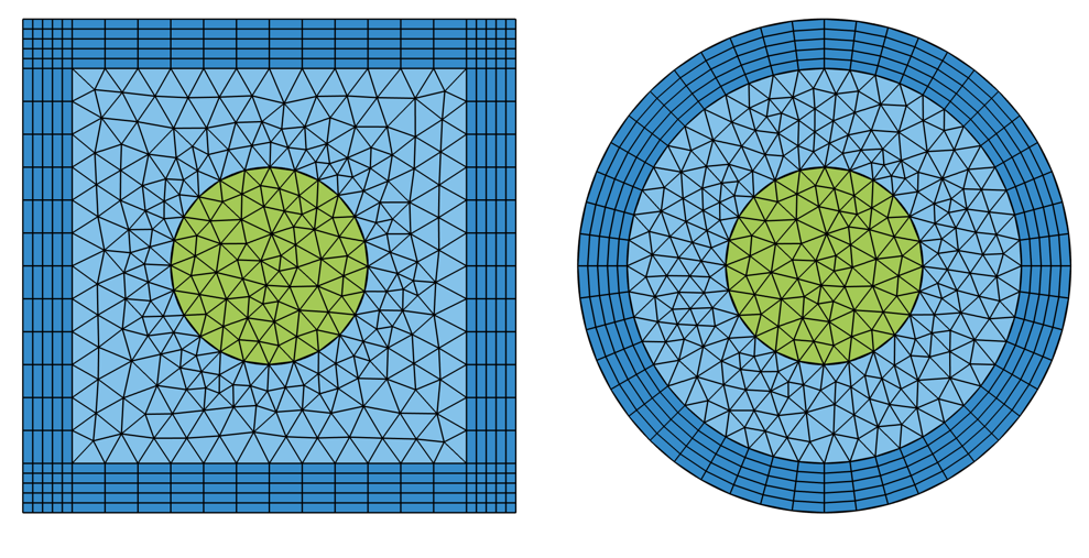 并排图像显示了2D笛卡尔和圆柱模型中无限元件和完美匹配的层域的网格。
