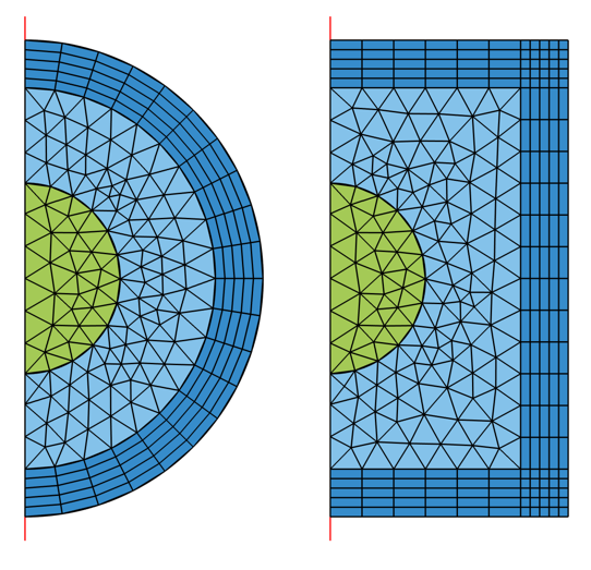 并排图像显示了2D轴对称笛卡尔和圆柱模型中无限元件和完美匹配的层域的网格。