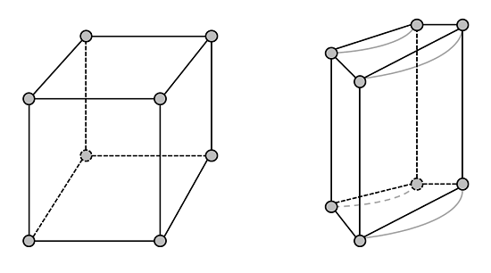 块和圆柱形壳几何形状的单砖元件离散化的图
