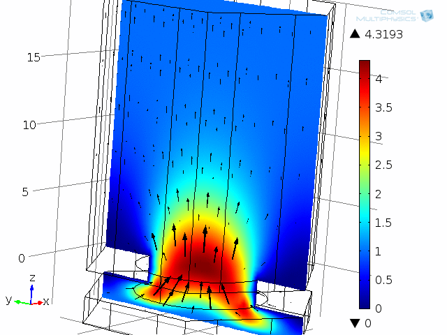 诺尔斯mems麦克风的声速幅度和速度场的动态分析