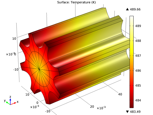 模拟散和电子的温度分布。