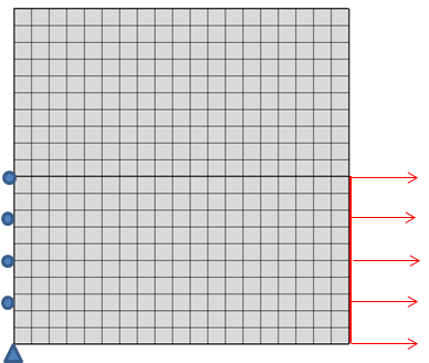 一个看似对称的​​板的示例，一侧具有恒定的拉伸负荷。