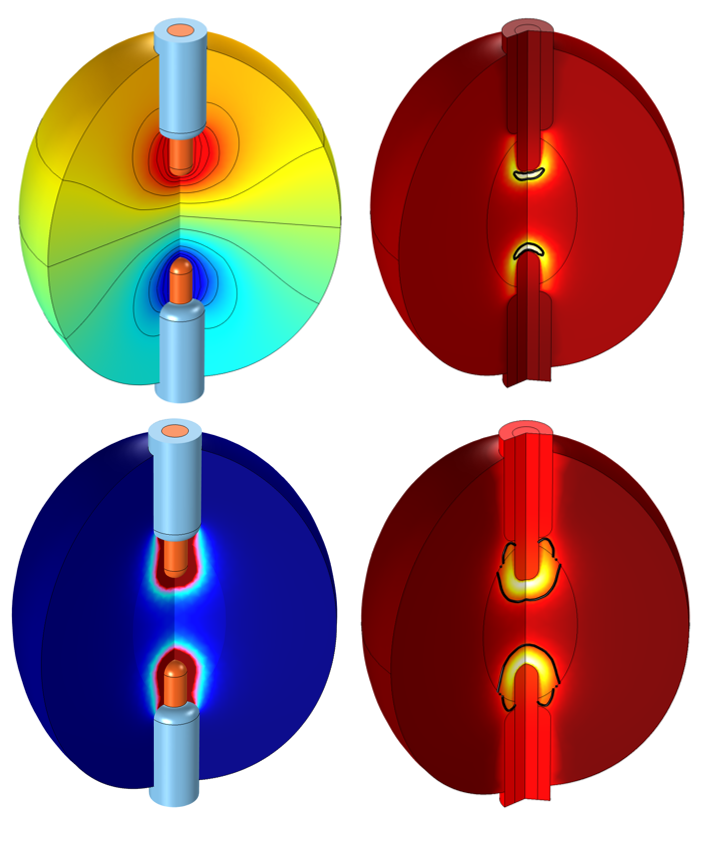 四张了了comsol多物理学射频射频模型的仿真。。。