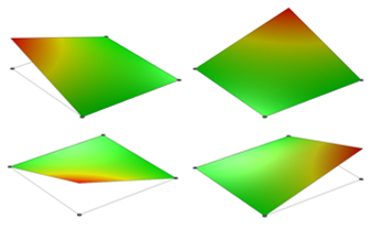 一阶四边形拉格朗日元素的形状功能的图像。