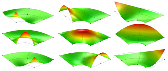 单个二阶等级拉格朗日元素的形状函数的图像。