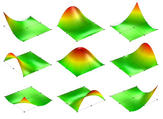 单一二阶正方形四边形拉格朗日元素的形状函数的图像。