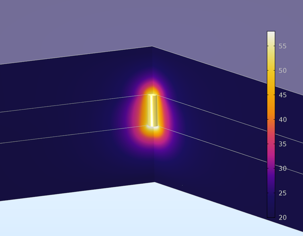 视图展示锂离子电池截面的温度。