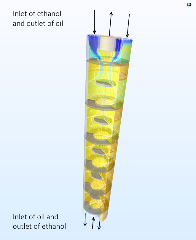 液-液萃液萃两相流混合模型模型模型，可可研究洗脂鸡尾酒