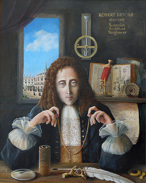 罗伯特·胡克（Robert Hooke），画中，画中画中链条悬链。