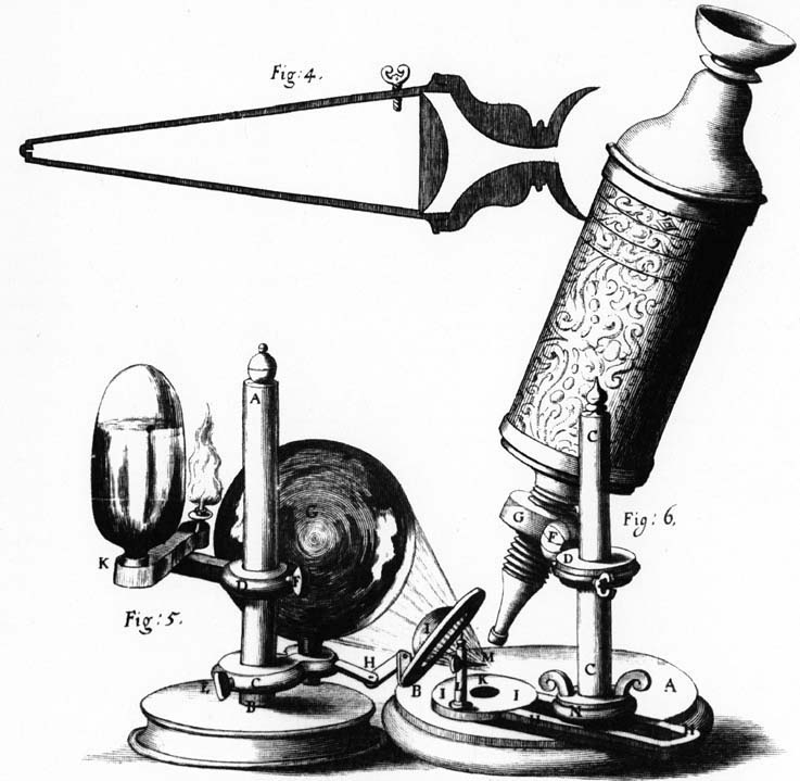 罗伯特·胡克（Robert Hooke）的插图是他用于书籍显微镜的显微镜。