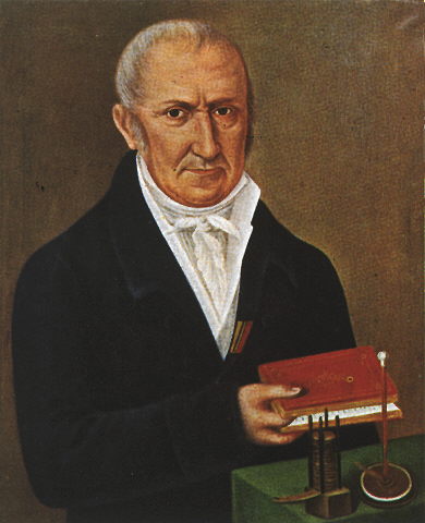 实验室中亚历山德罗·沃尔塔（Alessandro Volta）的画。