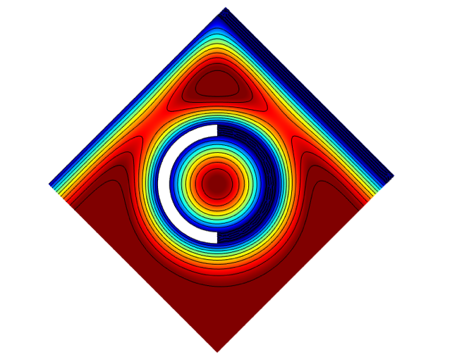 拓扑优化来自热雾声学测试几何形状。