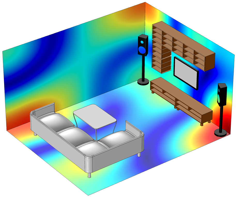 使用comsolMultiphysics®创建创建房间模型的分布分布。