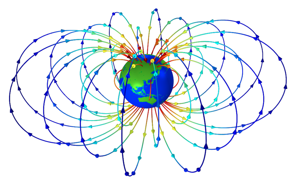 comsolMultiphysics®中地球周围的磁场线图。