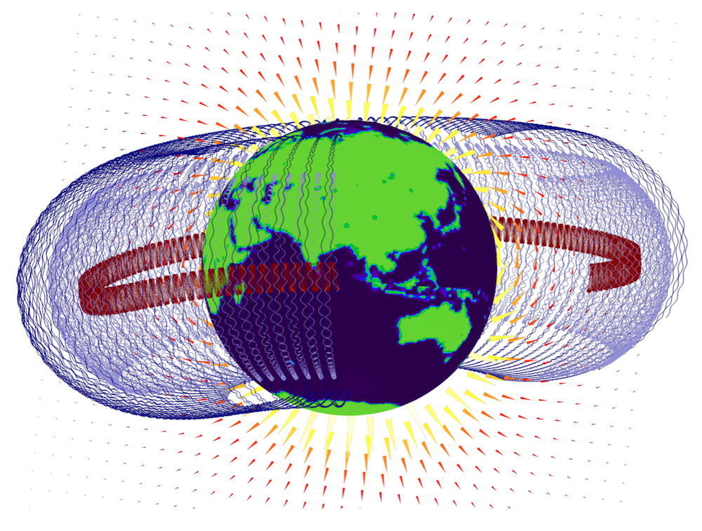 模拟结果显示了长期以来在地球周围的范围艾伦带。
