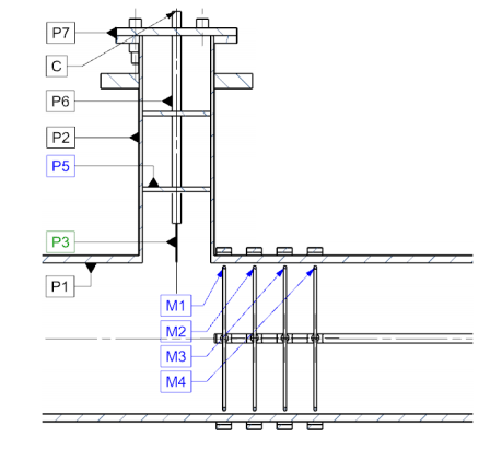 用于研究静电滤波器设计的实验室测试钻机的示意图。