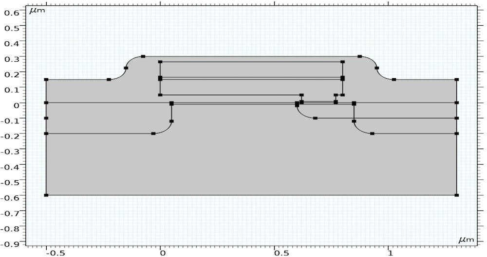显示EEPROM模型的几何形状的图像。