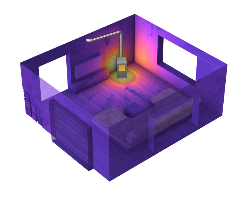 由炉子加热的房间中表面的辐射热通量模型。