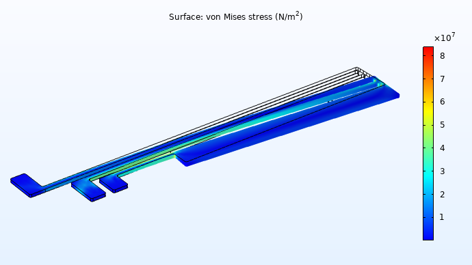 热微执行器的comsol Multiphysics模型，von Mises应力应力彩虹表中视化。。