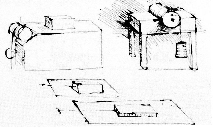 达芬奇绘制摩擦学实验图像。