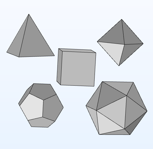 该图柏拉图，四，立方体，八，八，十二面体面体