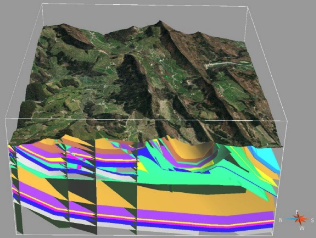在gocad软件软件中模拟复杂地质模型模型模型