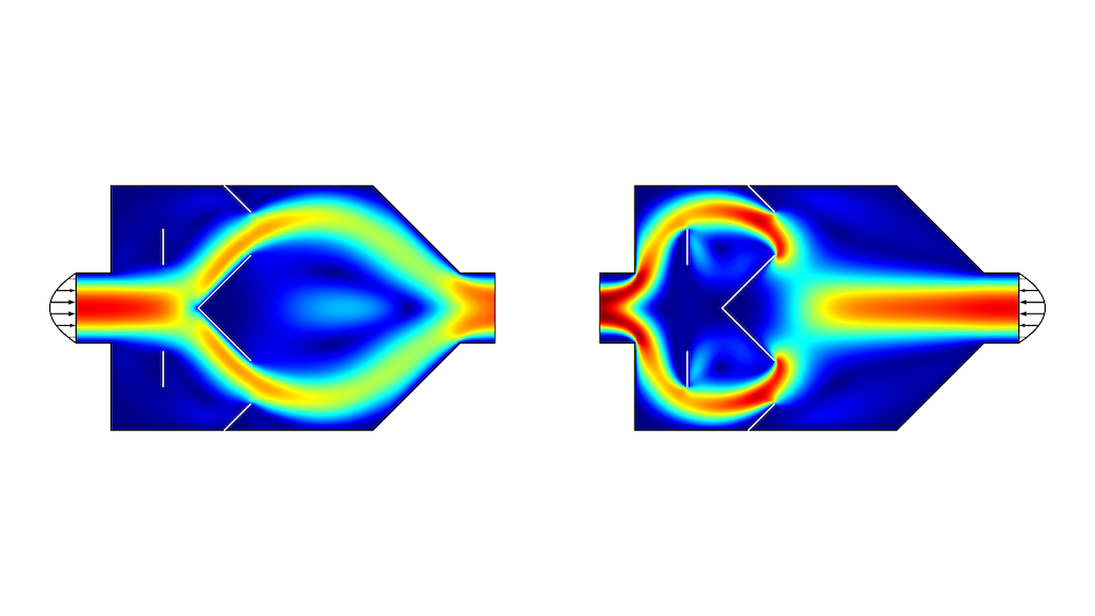 图像显示了简单几何形状绘制的流速度。