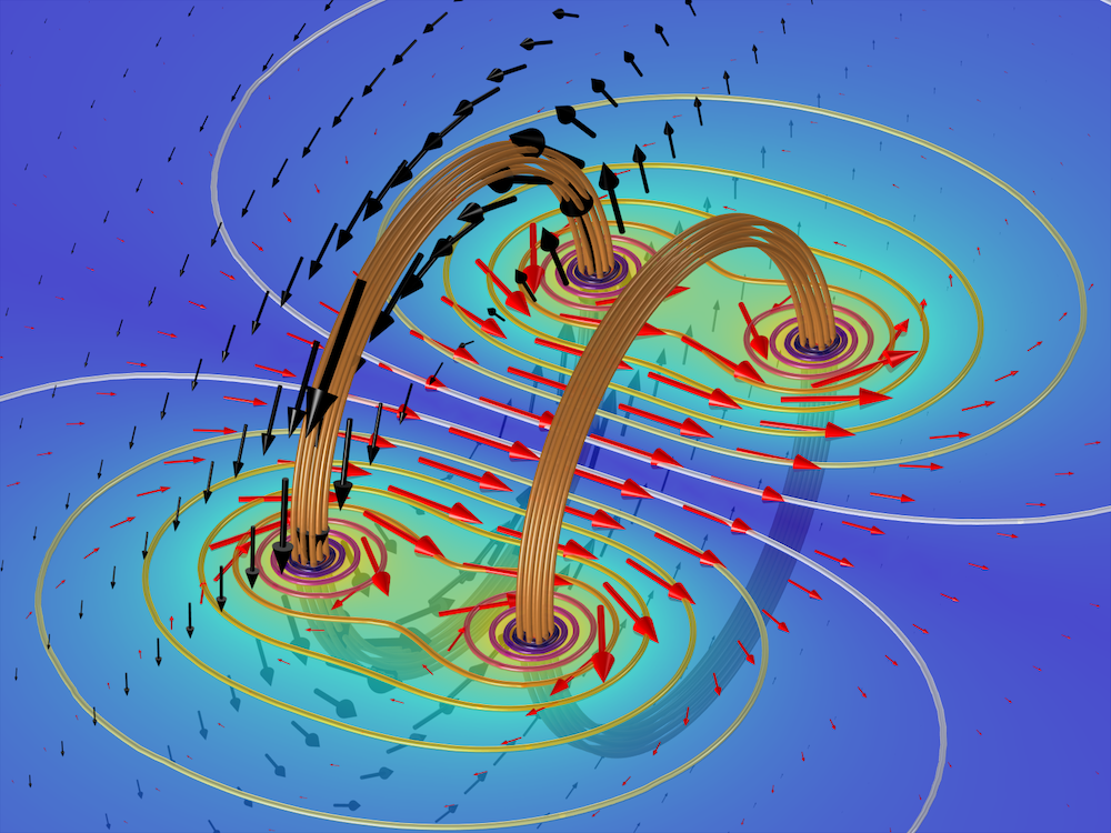 使用量规固定在COMSOL多物理学中建模的Helmholtz线圈的图像。